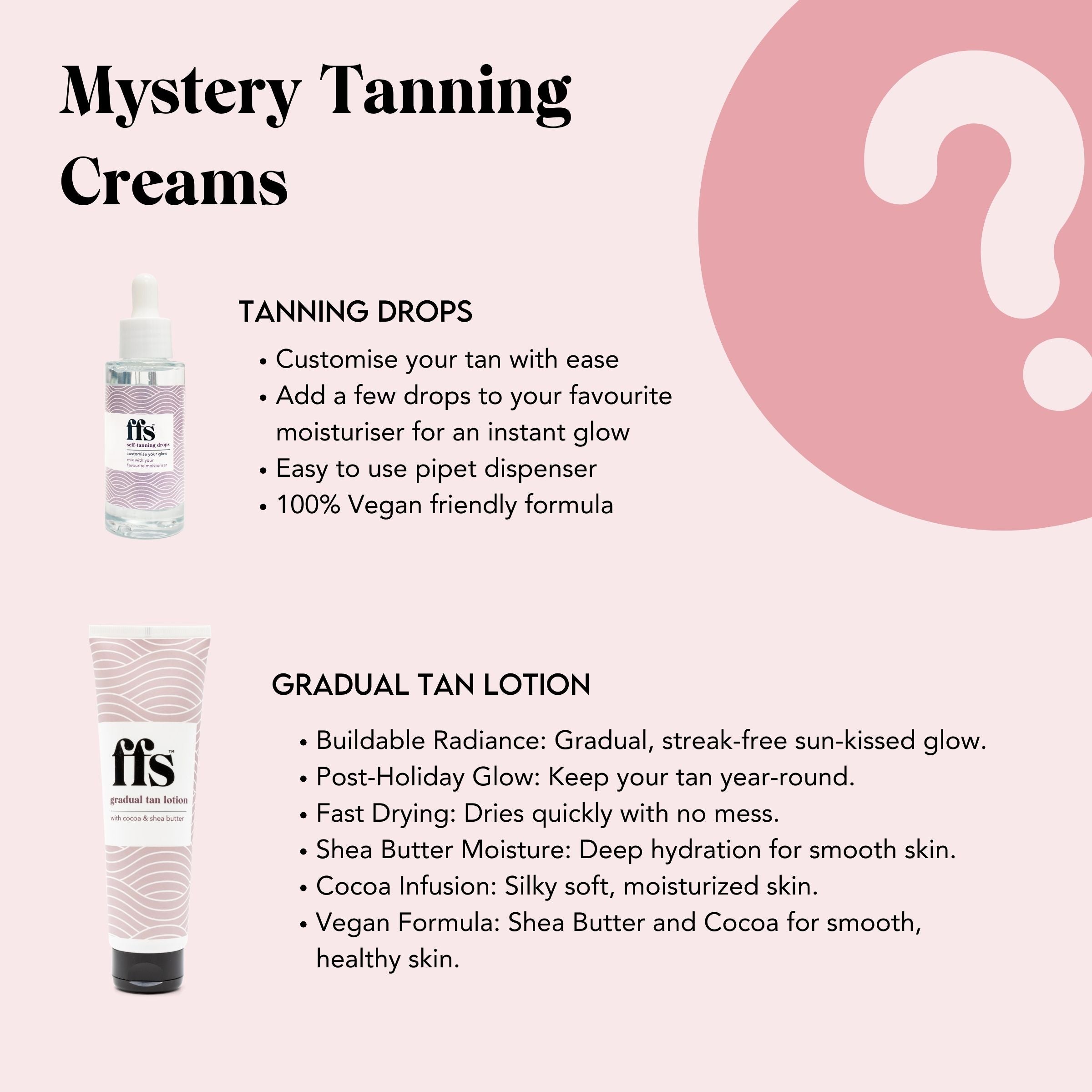 Mystery Travel Shaving Bundle (worth up to £51.80)