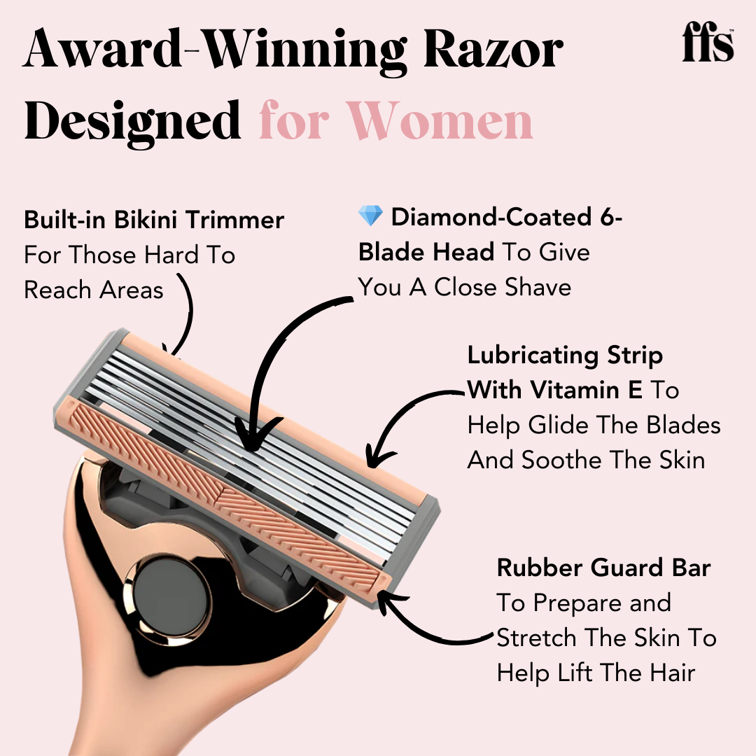 8 Blade Pack + FREE Wax Strips (no subscription required)